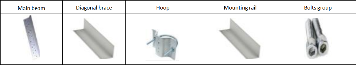 Montagem solar conduzida