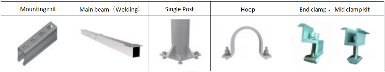 Base type Concrete block (3)