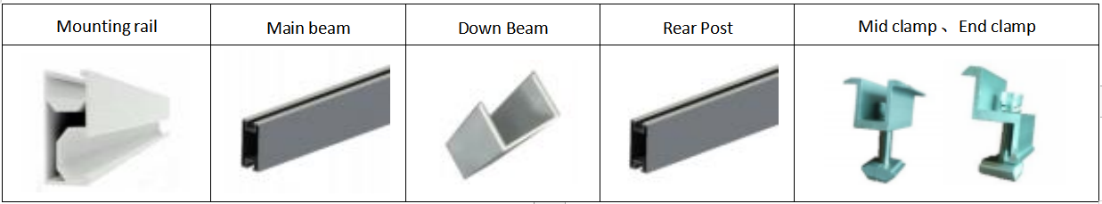 Base type Concrete block