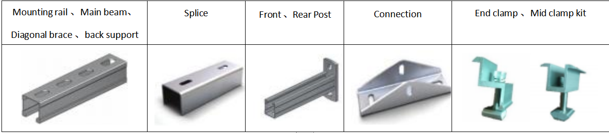 Base type Concrete block