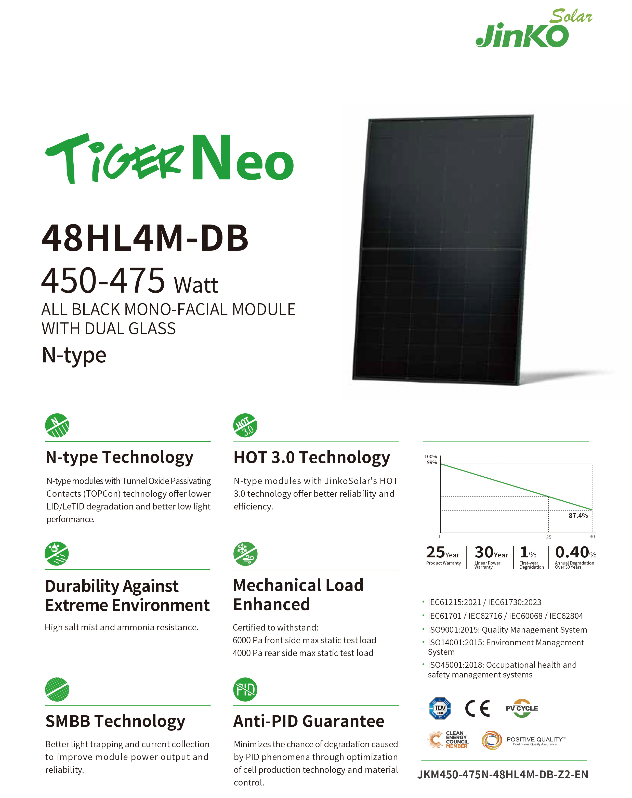 JKM450-475N-48HL4M-DB-Z2-EN-1