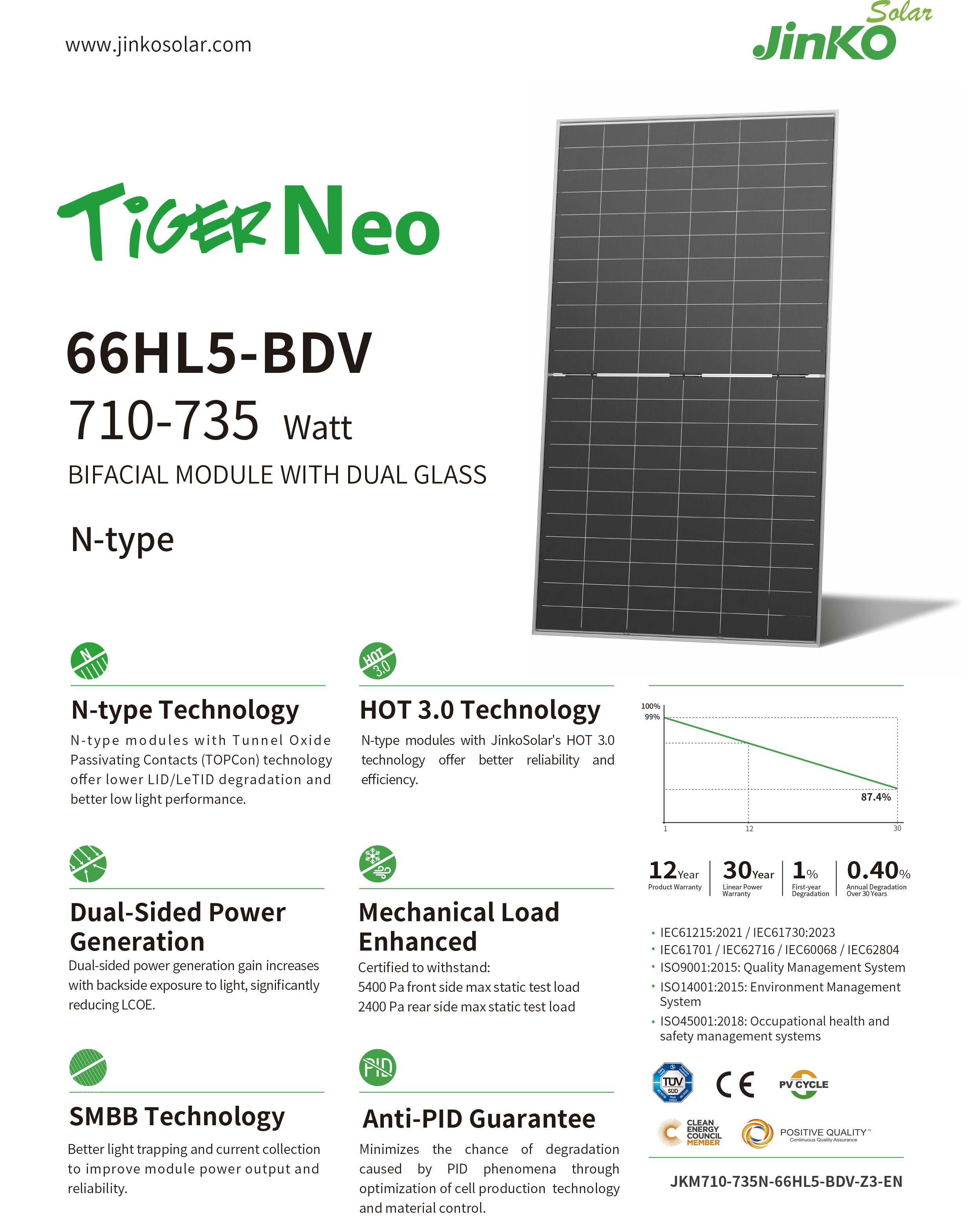 JKM710-735N-66HL5-BDV