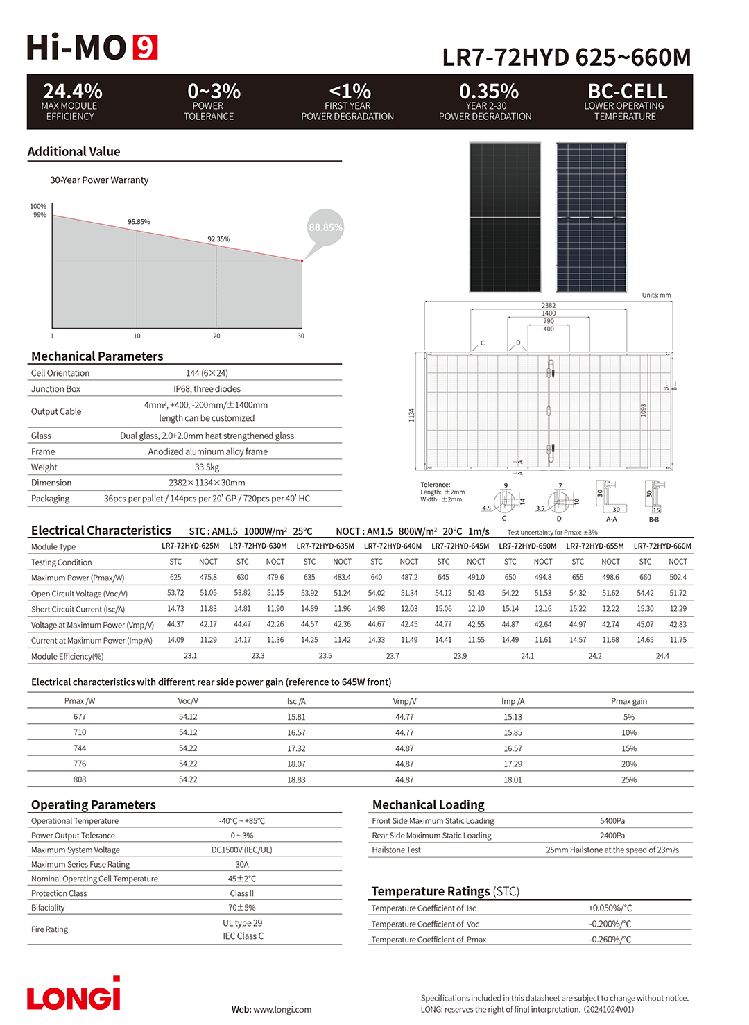 L_Gi_LE_PM_T_PMD_059_F167_LR_7_72_HYD_625_660_M_V1_30_30_and_15_Frame_V1_0_EN_2d8c840e8e-2