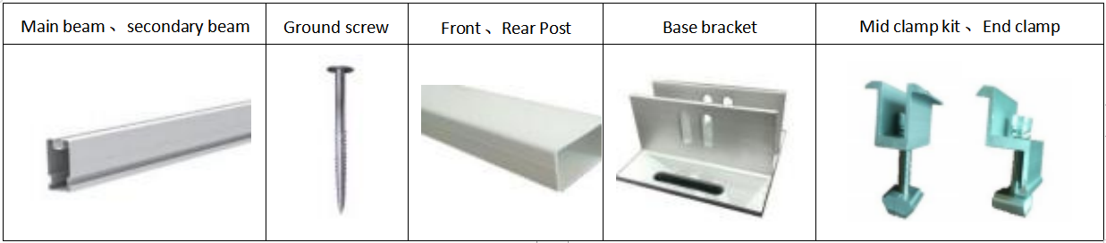 Main parts shown as bellow