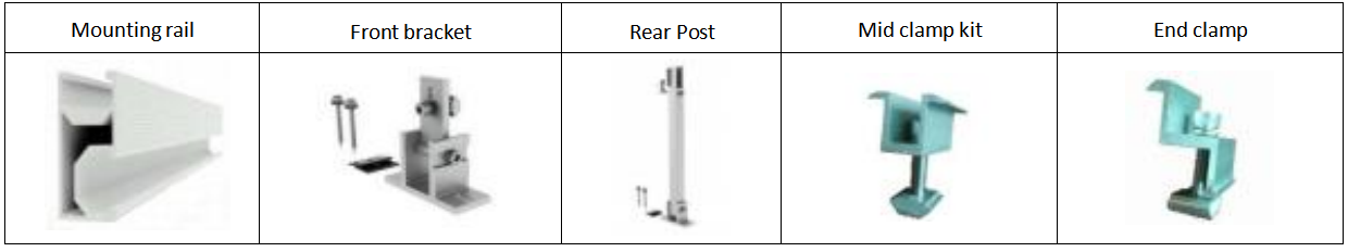 Main parts shown as bellow