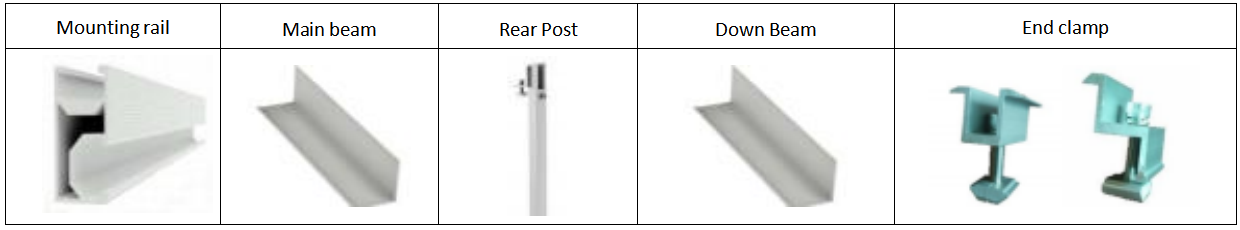 Main parts shown as bellow
