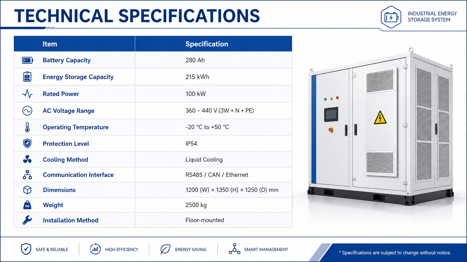 Technical Specifications (1)