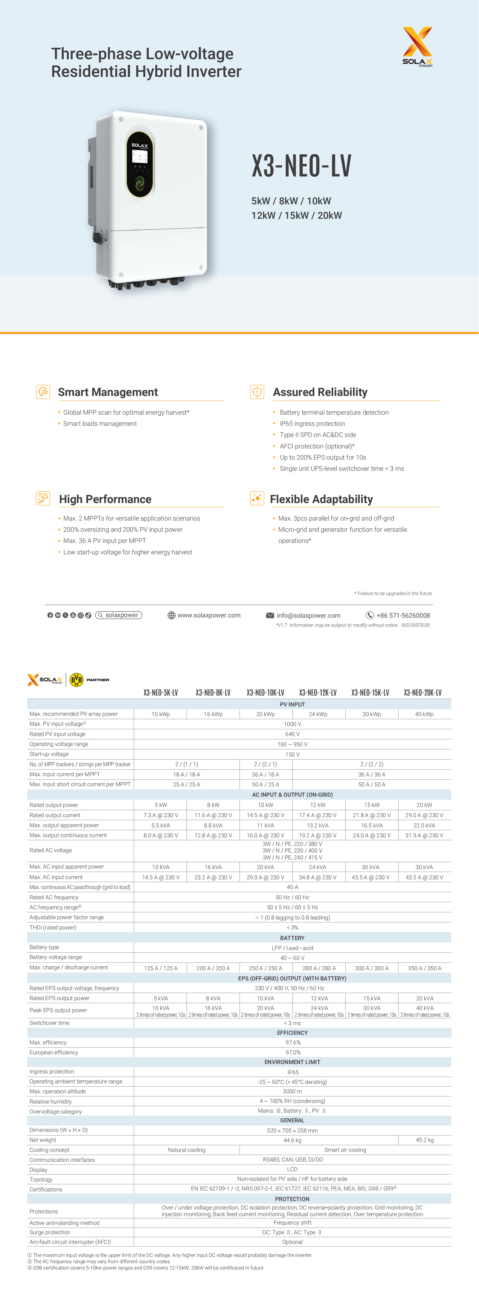 solax-x3-neo-lv-datasheet-en_00