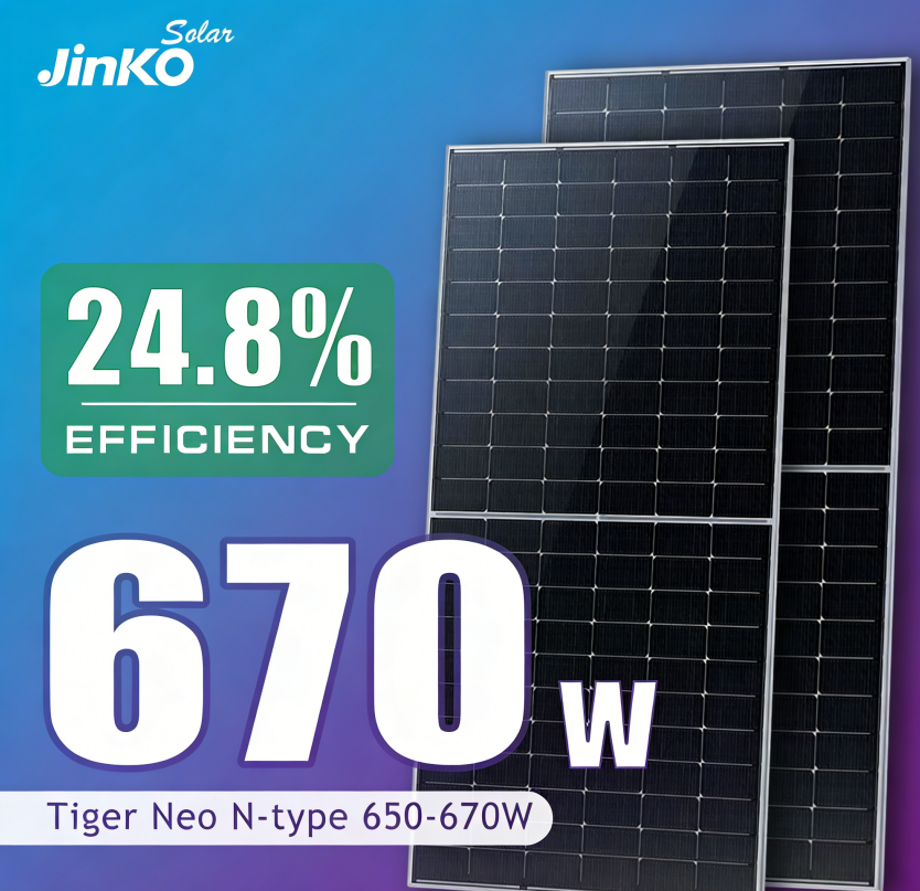 Cheap Jinko's new product – Tiger neo 3 66model Supplier and