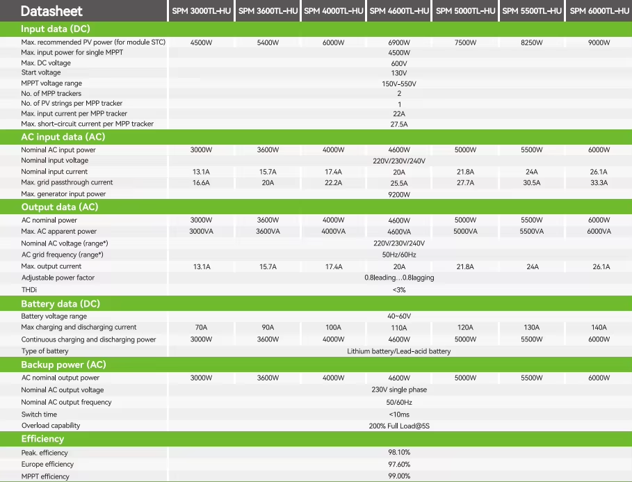 企业微信截图_17755476606011