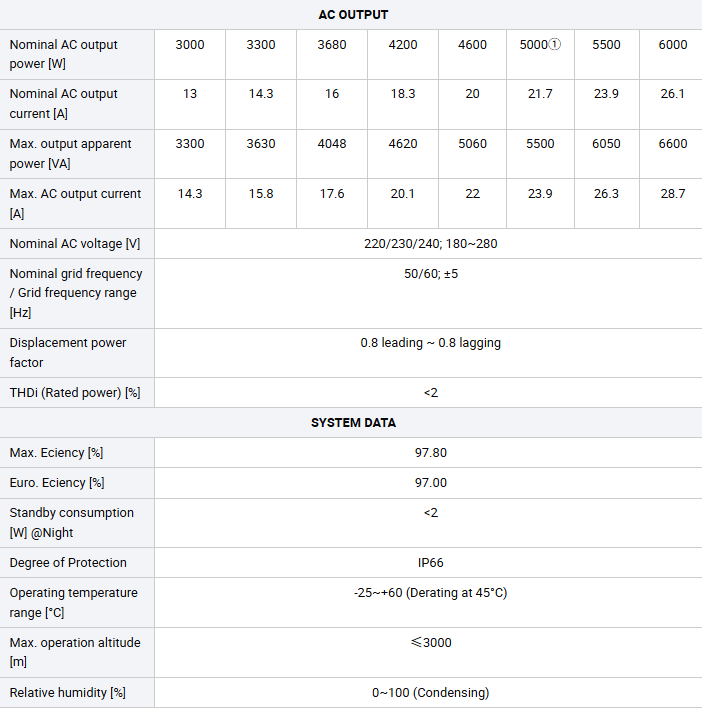 企业微信截图_17757172998081
