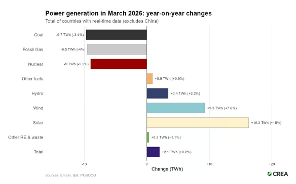 企业微信截图_17763194417871