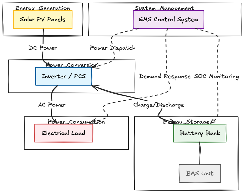 无标题-2026-02-04-1000-2