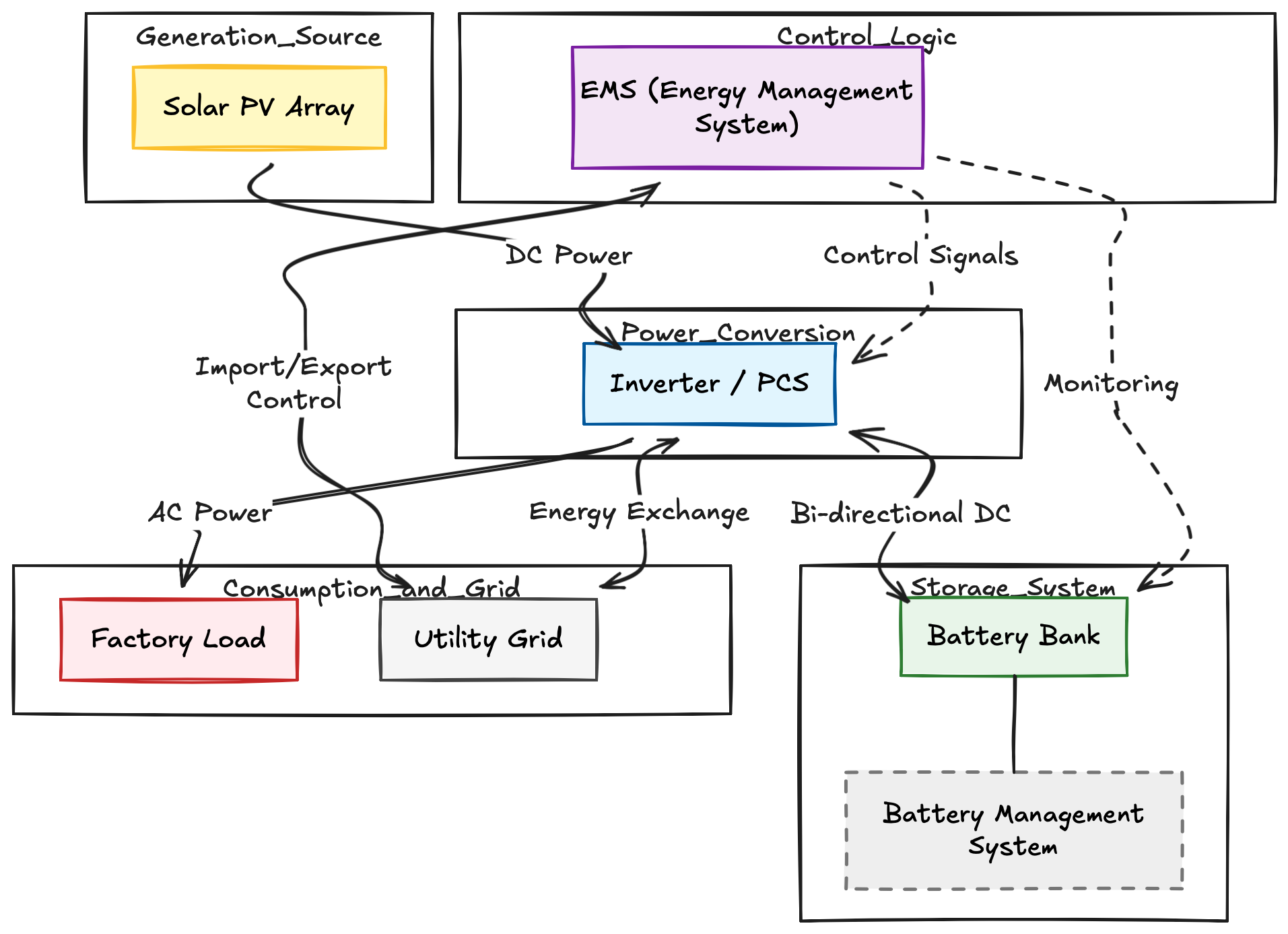无标题-2026-02-04-1000-4