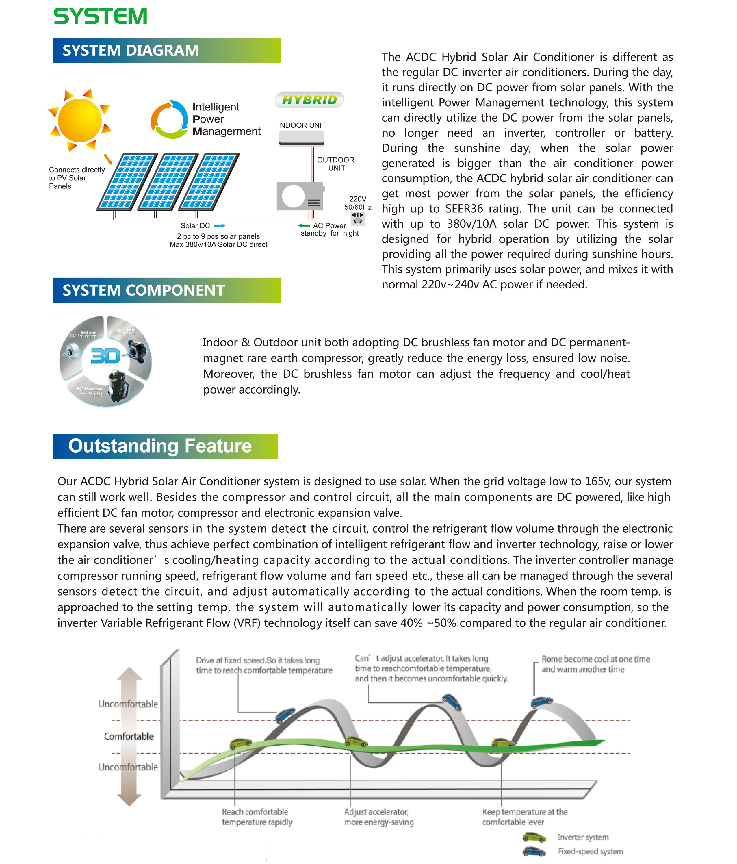 Catalog-ACDC Hybrid---中性